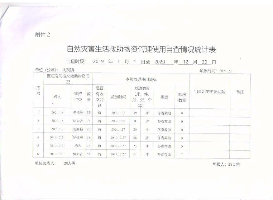 救災物資使用情況.jpg