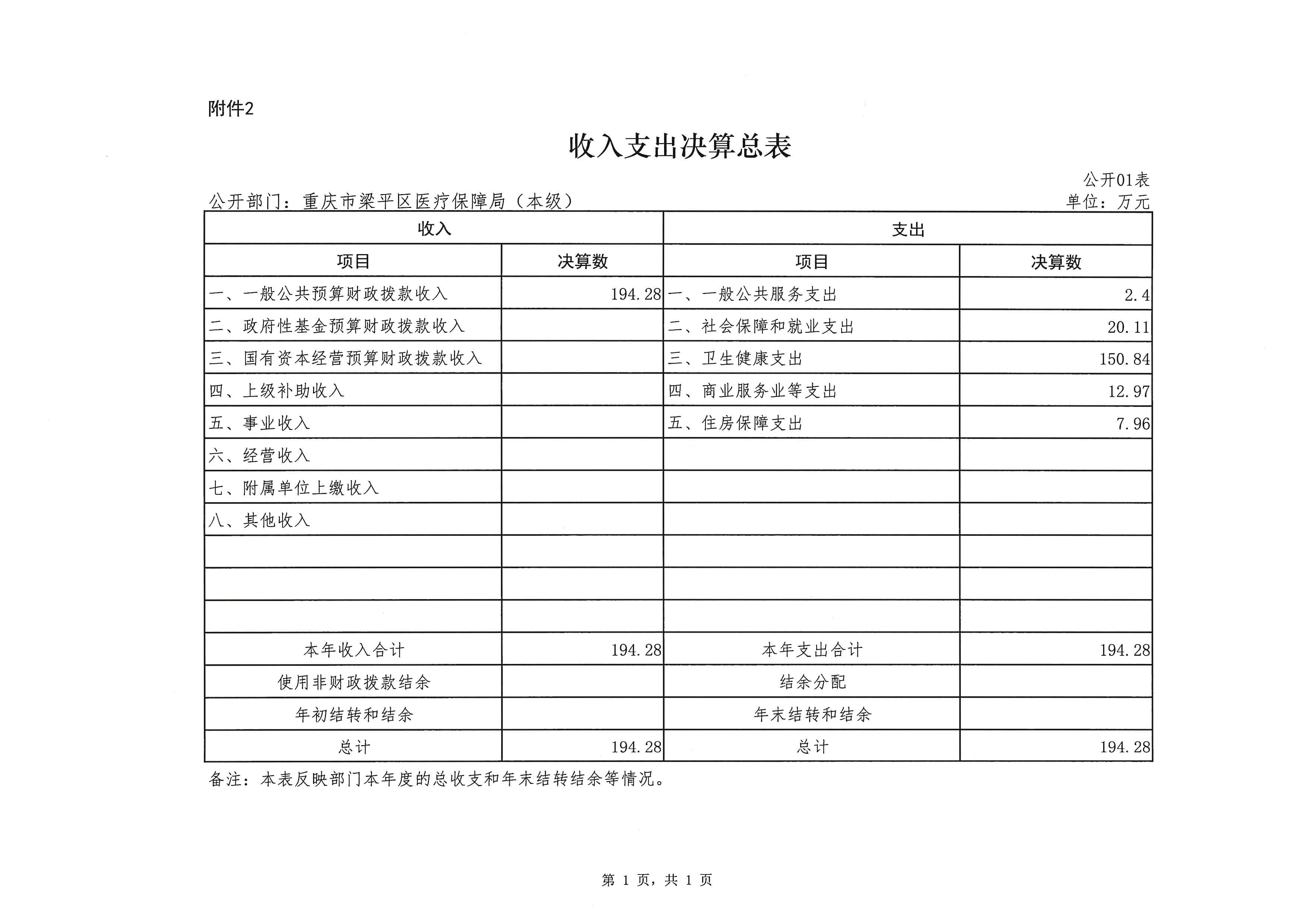 biaoge_頁面_1.jpg